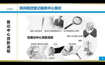 200頁PPT與30頁監(jiān)管建議 人大金融科技研究中心發(fā)布現(xiàn)金貸及網(wǎng)絡(luò)小貸研究報告