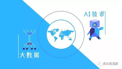 數(shù)字營銷MIP 廣告業(yè)的未來趨勢(shì)及科技信息咨詢服務(wù)的融合